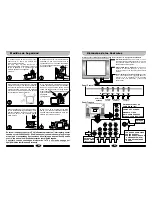 Preview for 3 page of Atec-Haier 29T5A (Spanish) Manual Del Usuario