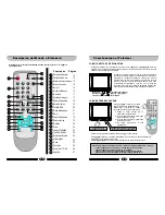 Preview for 7 page of Atec-Haier 29T5A (Spanish) Manual Del Usuario