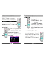 Preview for 9 page of Atec-Haier 29T5A (Spanish) Manual Del Usuario