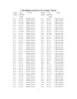 Preview for 4 page of ATEC-PANDA 2168 Service Manual