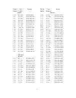 Preview for 7 page of ATEC-PANDA 2168 Service Manual