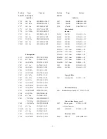 Preview for 8 page of ATEC-PANDA 2168 Service Manual