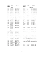 Preview for 10 page of ATEC-PANDA 2168 Service Manual