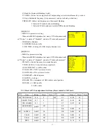 Preview for 18 page of ATEC-PANDA 2168 Service Manual