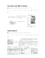 Preview for 49 page of ATEC-PANDA 2168 Service Manual