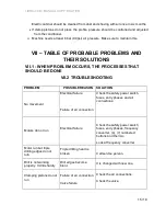 Preview for 15 page of ATech Machine LIBRA-02 M User Manual