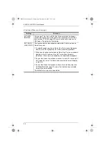 Preview for 40 page of ATEN ALTUSCN KH1508I User Manual