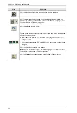 Preview for 92 page of ATEN Altusen KN9008 User Manual