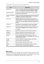 Preview for 131 page of ATEN Altusen KN9008 User Manual