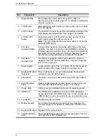 Preview for 16 page of ATEN CL3800 User Manual