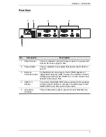 Preview for 17 page of ATEN CL3800 User Manual