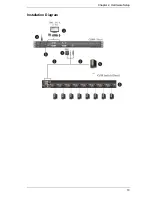 Preview for 23 page of ATEN CL3800 User Manual