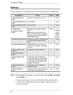 Preview for 34 page of ATEN CL3800 User Manual