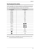 Preview for 55 page of ATEN CL3800 User Manual