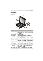 Preview for 15 page of ATEN CL5800 User Manual