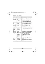 Preview for 19 page of ATEN CS62T User Manual