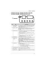 Preview for 23 page of ATEN NRGence PE5-8108 User Manual