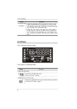 Preview for 36 page of ATEN OL1000HV User Manual