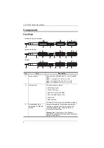 Preview for 17 page of ATEN PG Series User Manual