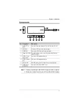 Preview for 11 page of ATEN UH3236 User Manual