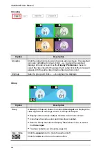 Preview for 54 page of ATEN VM6404HB User Manual