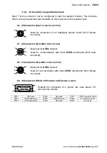 Preview for 14 page of ATEQ F5200 Quick Start Manual