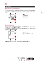 Preview for 7 page of ATEQ F670 Quick Start Manual