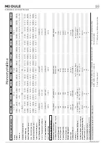 Preview for 12 page of atersa A-150M Installation And User Manual