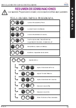 Preview for 13 page of atersa leo 1 Operation Instructions Manual