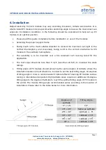 Preview for 7 page of atersa OPTIMUM A-235P GS Installation Manual