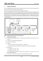 Preview for 6 page of Atest Gaz LTT2 User Manual