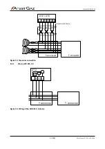 Preview for 18 page of Atest Gaz LTT2 User Manual