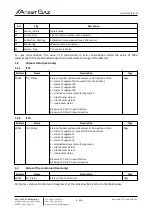 Preview for 26 page of Atest Gaz LTT2 User Manual