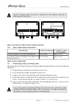 Preview for 13 page of Atest Gaz Teta EcoN User Manual