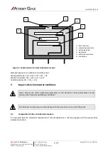 Preview for 24 page of Atest Gaz Teta EcoN User Manual