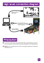 Preview for 7 page of AtGames LEGENDS PINBALL Instruction Manual