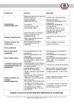 Preview for 340 page of ATH-Heinl 80424200061 Operating Instructions Manual