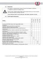 Preview for 398 page of ATH-Heinl 80424200061 Operating Instructions Manual