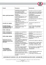 Preview for 400 page of ATH-Heinl 80424200061 Operating Instructions Manual