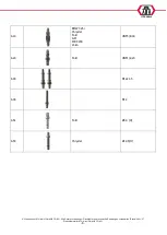 Preview for 9 page of ATH-Heinl ATH-ATF ATF602 User Manual