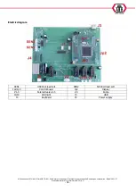 Preview for 74 page of ATH-Heinl ATH-ATF ATF602 User Manual