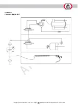 Preview for 43 page of ATH-Heinl ATH M32 User Manual