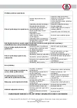 Preview for 293 page of ATH-Heinl Frame Lift 30FZ Operating Instructions Manual