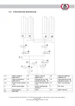 Preview for 299 page of ATH-Heinl Frame Lift 30FZ Operating Instructions Manual