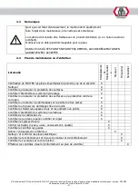 Preview for 125 page of ATH-Heinl M72 Operating Instructions Manual