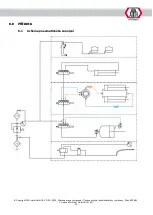 Preview for 180 page of ATH-Heinl M72 Operating Instructions Manual