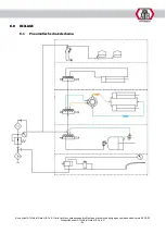 Preview for 276 page of ATH-Heinl M72 Operating Instructions Manual