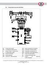 Preview for 229 page of ATH-Heinl Single Lift 35M Operating Instructions Manual