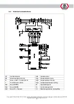 Preview for 277 page of ATH-Heinl Single Lift 35M Operating Instructions Manual