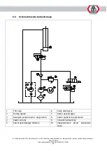 Preview for 326 page of ATH-Heinl Single Lift 35M Operating Instructions Manual